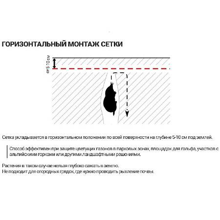 Сетка пластиковая от кротов Black Mole 1х10 м (10 кв.м.) Сетка пластиковая от кротов Black Mole 1х10 м (10 кв.м.)