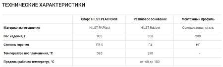 Кровельная поворотная опора HILST PLATFORM MV с корректором угла наклона Кровельная поворотная опора HILST PLATFORM MV с корректором угла наклона