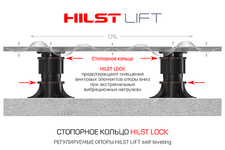 Стопорное кольцо HILST LOCK (упаковка 10шт) Стопорное кольцо HILST LOCK (упаковка 10шт)