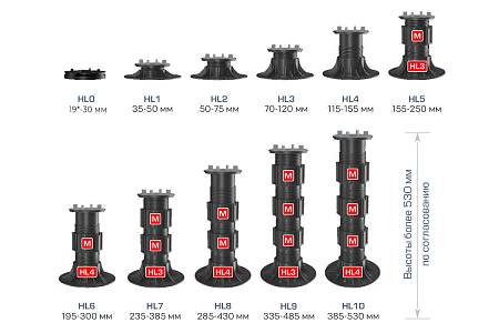Регулируемая опора HILST LIFT self-leveling HL0 (23-37мм) для алюминиевой лаги Регулируемая опора HILST LIFT self-leveling HL0 (23-37мм) для алюминиевой лаги
